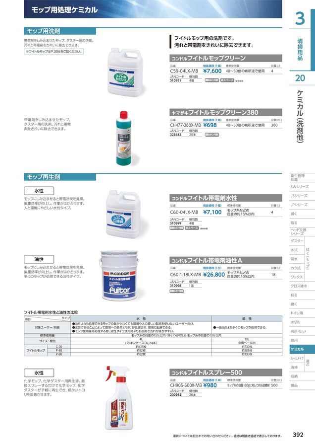 2025環境用品総合カタログ